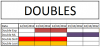 doubles.png
