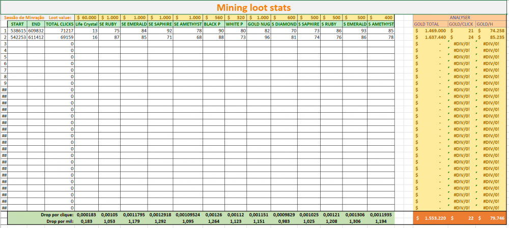 mining loot stats.png